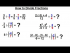 How to Divide Fractions