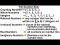 What Are Number Sets?