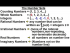 What Are Number Sets?