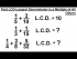 How to Find the L.C.D. 2