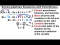 Solving Algebraic Equations: Solve x=?