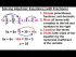 Solving Algebraic Equations: Solve x=?