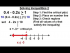 Solving Inequalities 2