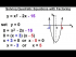 Factoring Quadratic Equations