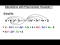 Operations with Polynomials: Example 1