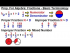 Fractions - Basic Terminology