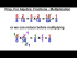 Fractions - Multiplication