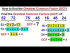 Greatest Common Factor (GCF)?
