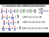 +/- 3 Fractions