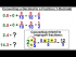 Converting Decimals