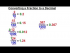 Converting Fractions