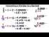 Converting Fractions