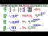 Convert a Fraction to a % - 3