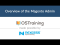 Overview of the Magento Admin