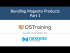 Bundling Magento Products, Part 1