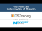 Final Notes and Understanding of Magento
