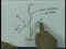 Lecture 30