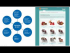 Drupal 7 overview