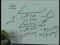 Lecture 40