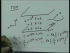 Lecture 40