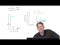 Part 1: Energy Filters