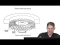 Part 1: Vacuum Systems