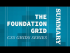 Zurb CSS Grid: Summary