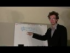 Music Theory: Transposition