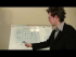 Music Theory: Basic Harmony Rules
