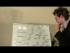 Structure in Music: Symmetrical and Asymmetrical Binary, Rounded Binary, Ternary Form