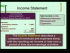 Intro to Financial Statements