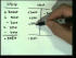 Intro to Debits and Credits