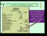 Journal Entries and the Trial Balance