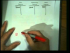 Intro to Closing Journal Entries