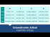 Adjective Endings - Genitive - Definite and Indefinite Articles