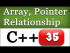 Relationship between Arrays and Pointers in C++ with Example