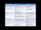 Adult Assessment Part 3