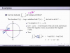 The Fundamental Theorem of Calculus for Analytic Functions