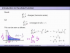 The Riemann Zeta Function and the Riemann Hypothesis