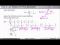 The Prime Number Theorem