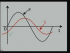 Power Factor