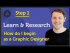 ‘Learn & Research’ How do I begin as a Graphic Designer?