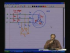 Three Phase System III
