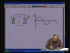 Induction Motor I