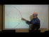 Squaring Mapping, Euler's Identity & Trigonometry, 5th Roots Example