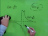 More Rational Functions