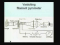 Pyrometry (Cont.)