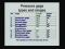 Pyrometry (Cont.)
