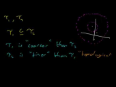 Topological Distinguishability