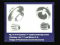 Prestressing System and Devices (Pre-Tensioning) II